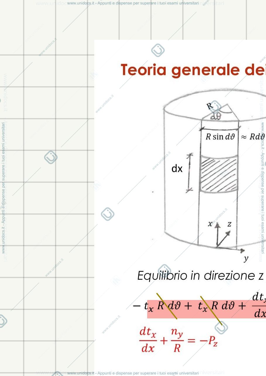 Anteprima pagina 3 — appunti tecnica delle costruzioni,N. buratti
