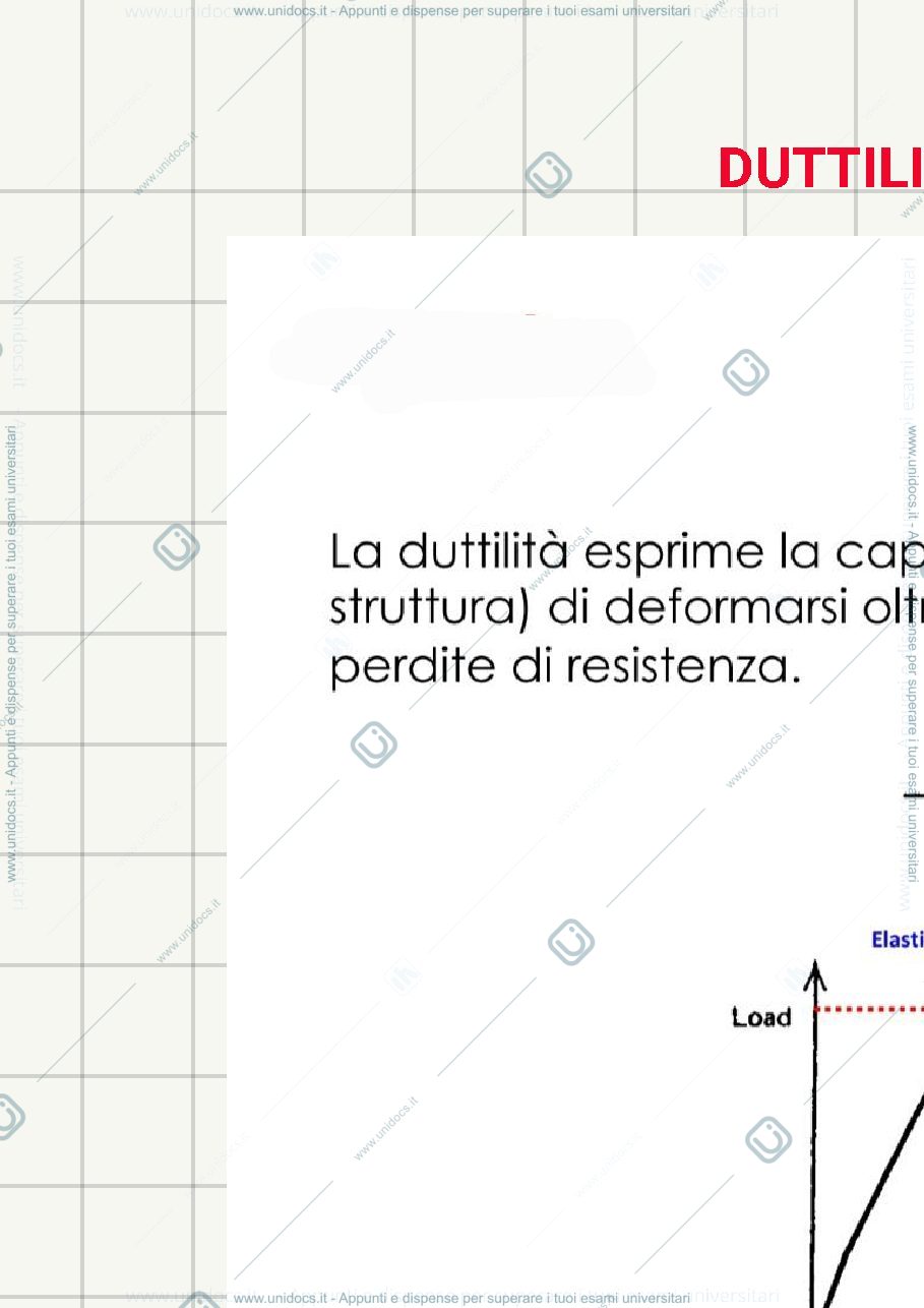 Anteprima pagina 1 — Appunti tecnica delle costruzioni- Nicola Buratti