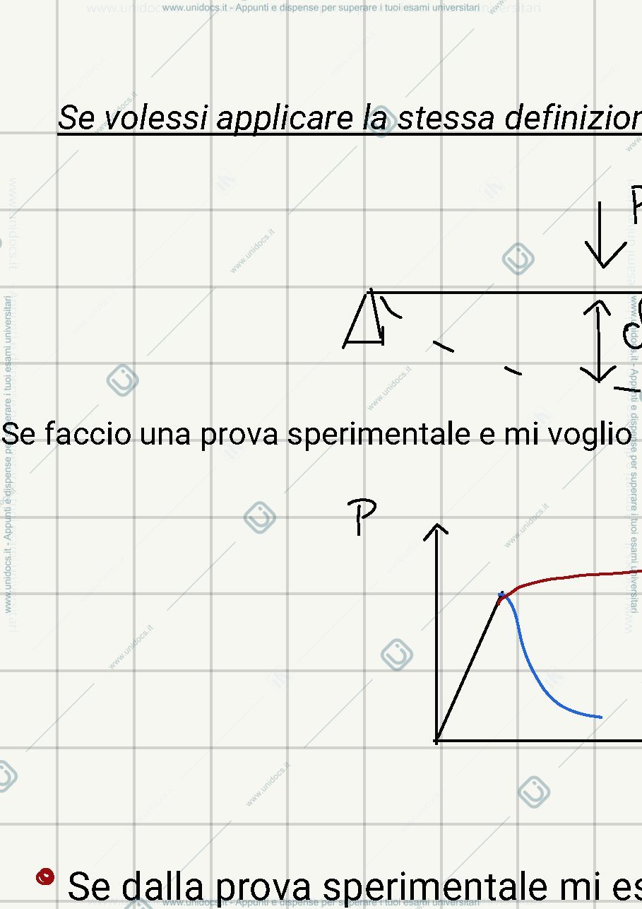 Anteprima pagina 3 — Appunti tecnica delle costruzioni- Nicola Buratti