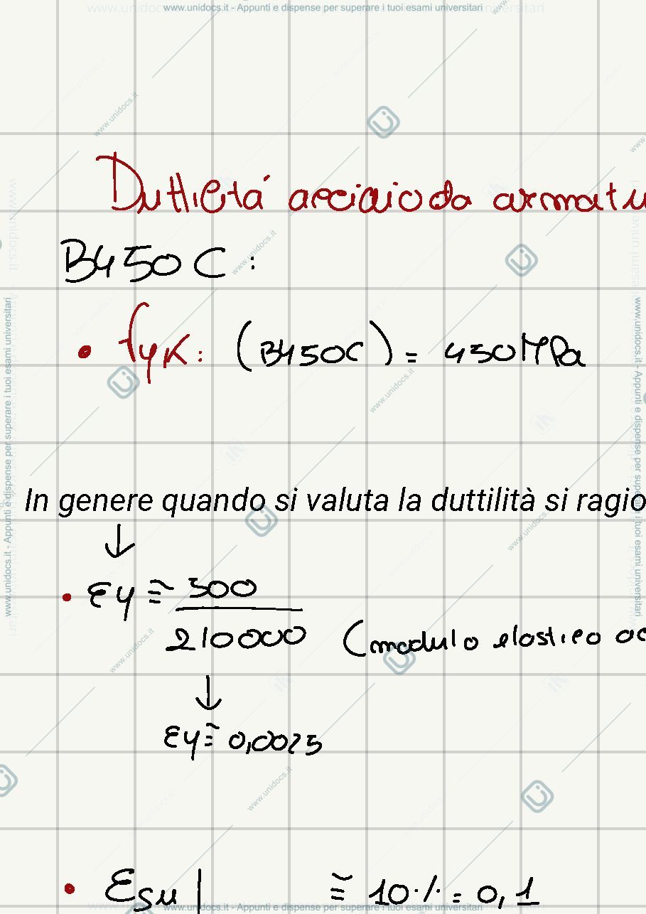 Anteprima pagina 4 — Appunti tecnica delle costruzioni- Nicola Buratti
