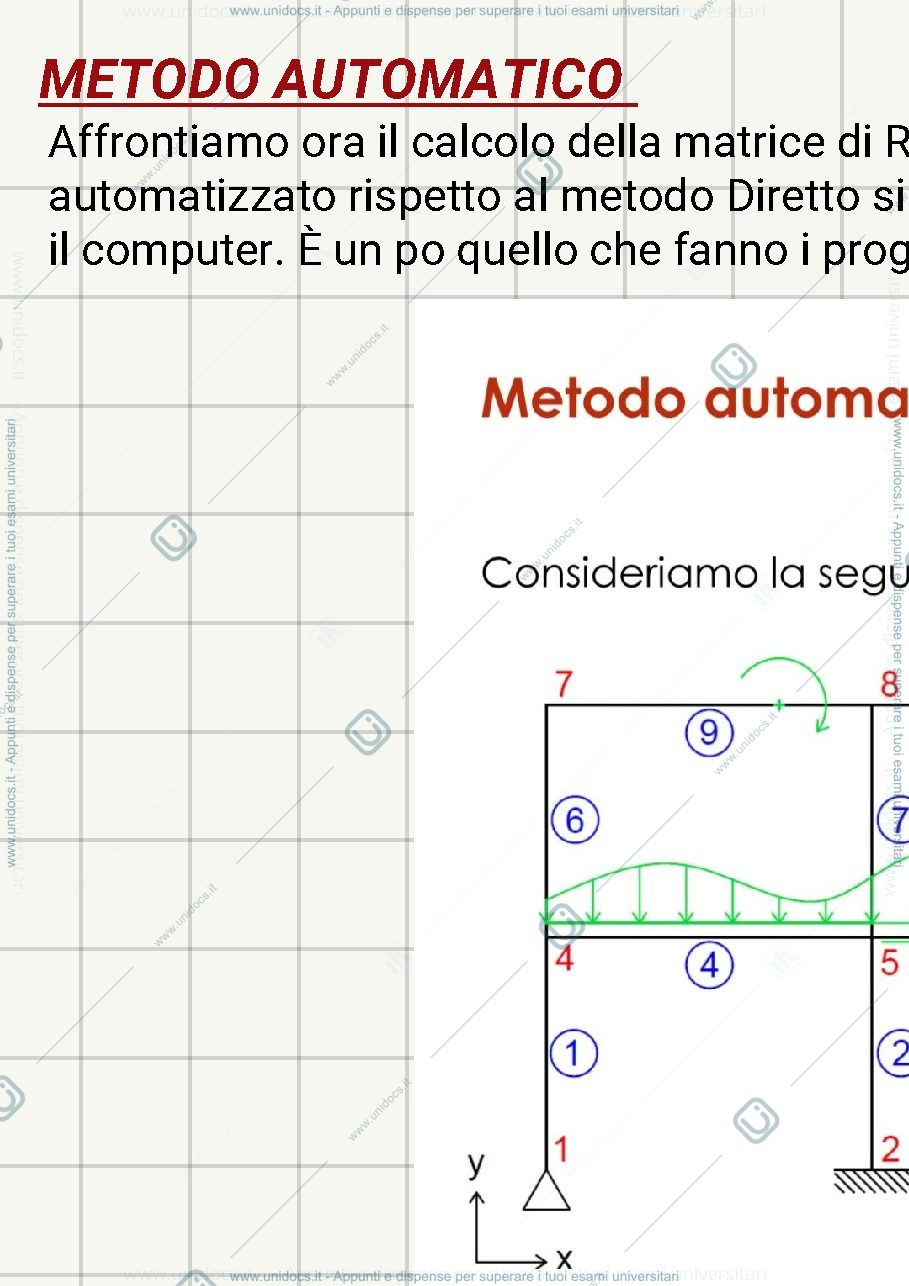 Anteprima pagina 1 — Appunti tecnica delle costruzioni