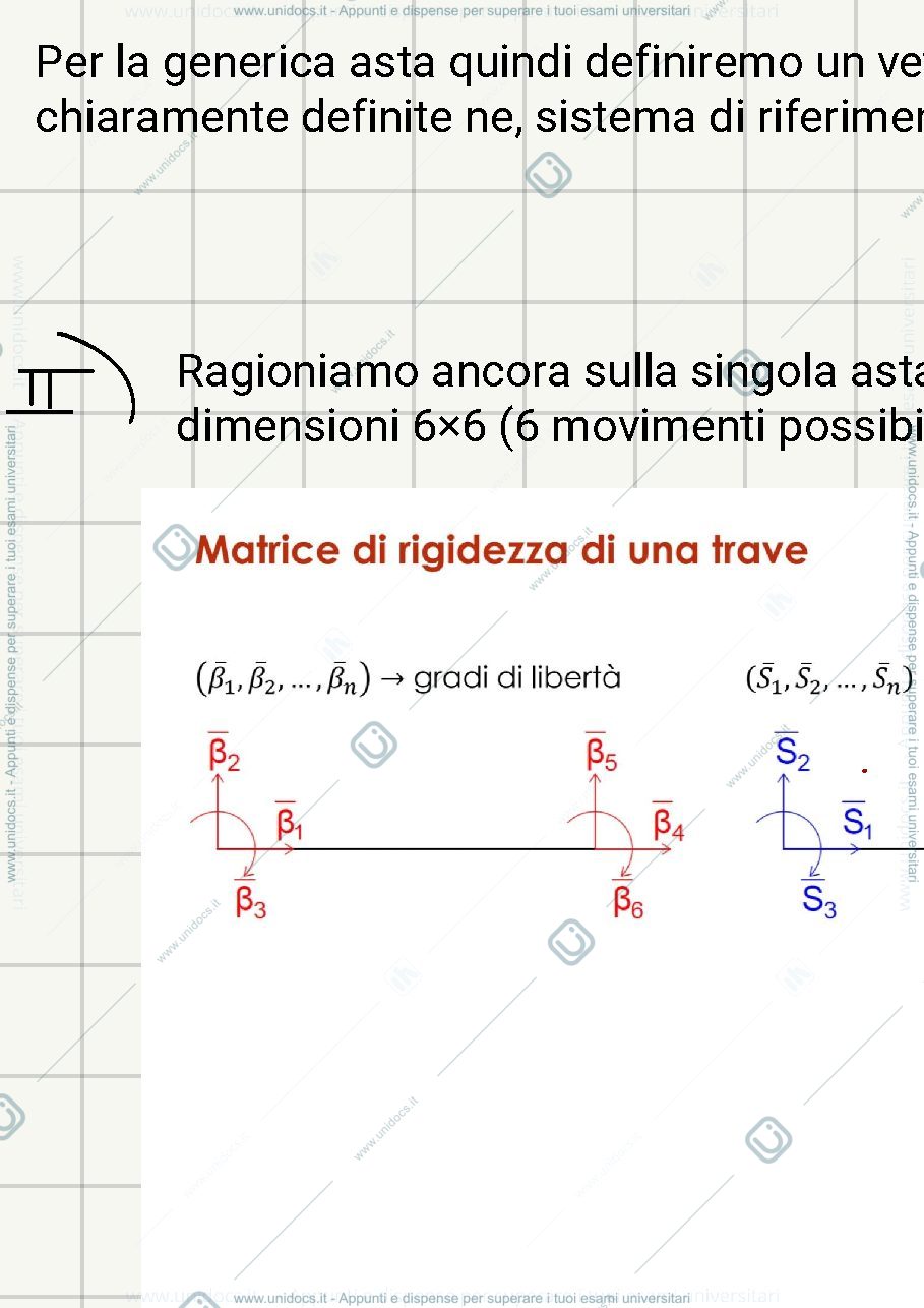 Anteprima pagina 3 — Appunti tecnica delle costruzioni