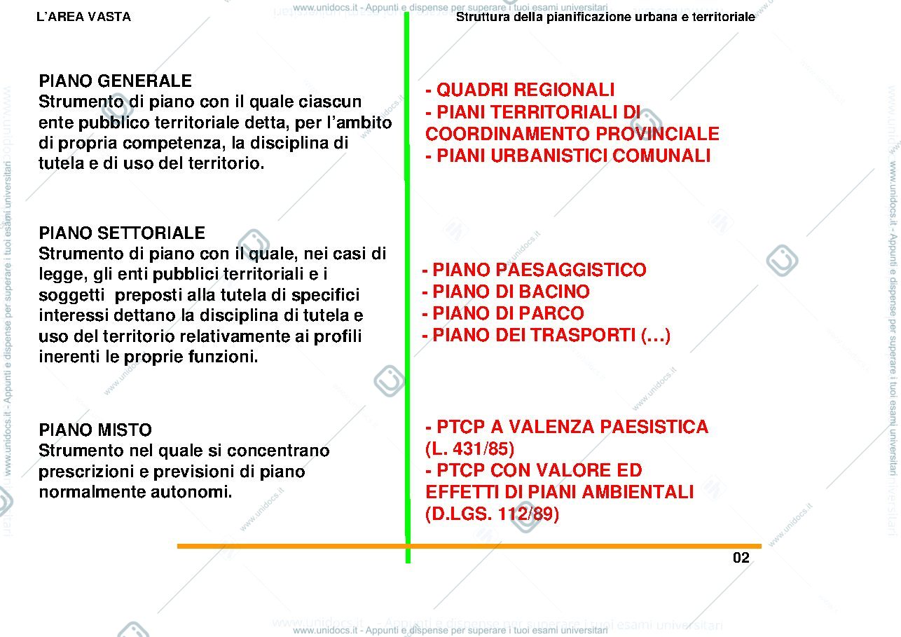 Anteprima pagina 3 — Piani di area vasta