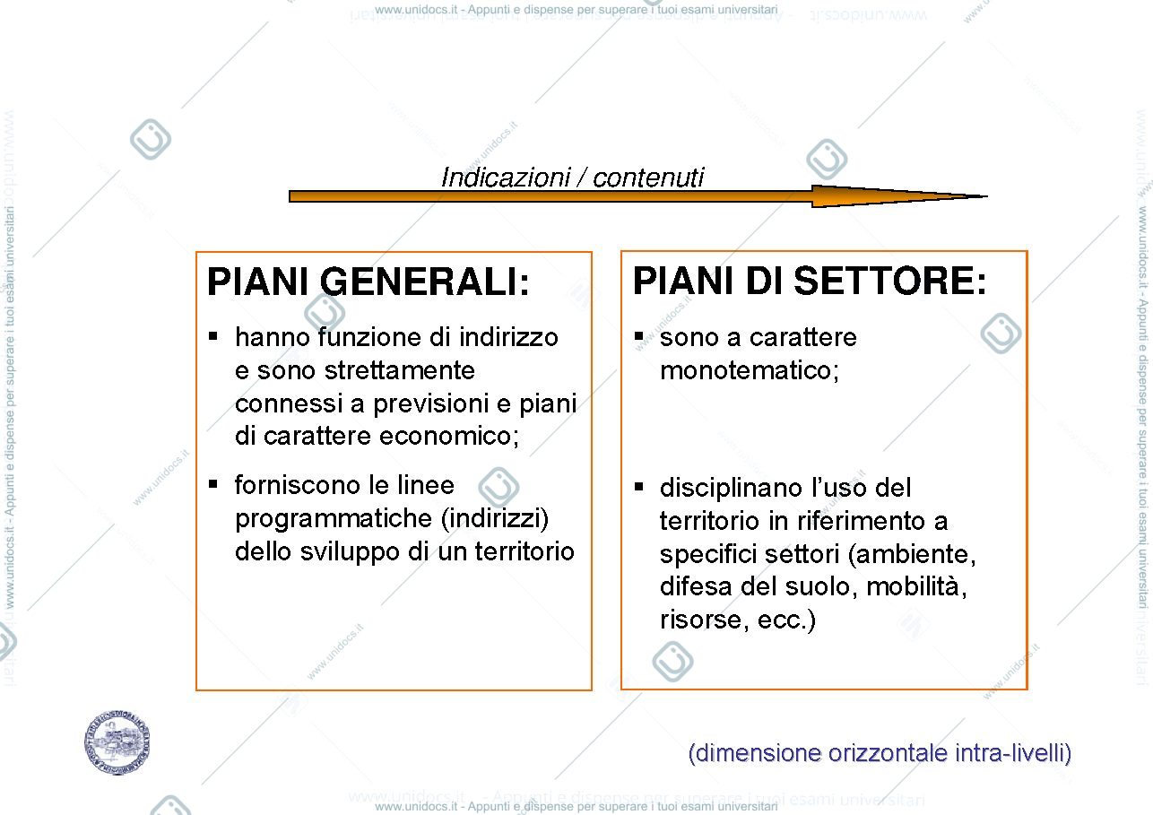 Anteprima pagina 3 — Piani attuativi