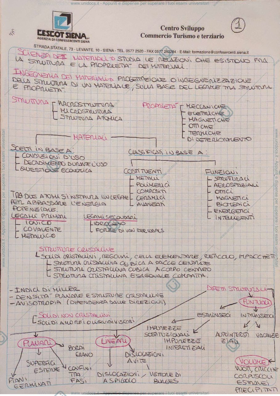 Anteprima pagina 1 — Chimica applicata
