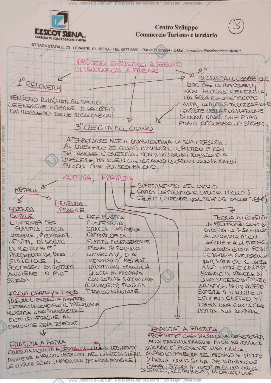 Anteprima pagina 3 — Chimica applicata