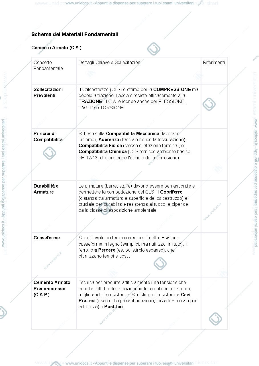 Anteprima pagina 1 — temec primo parziale 
