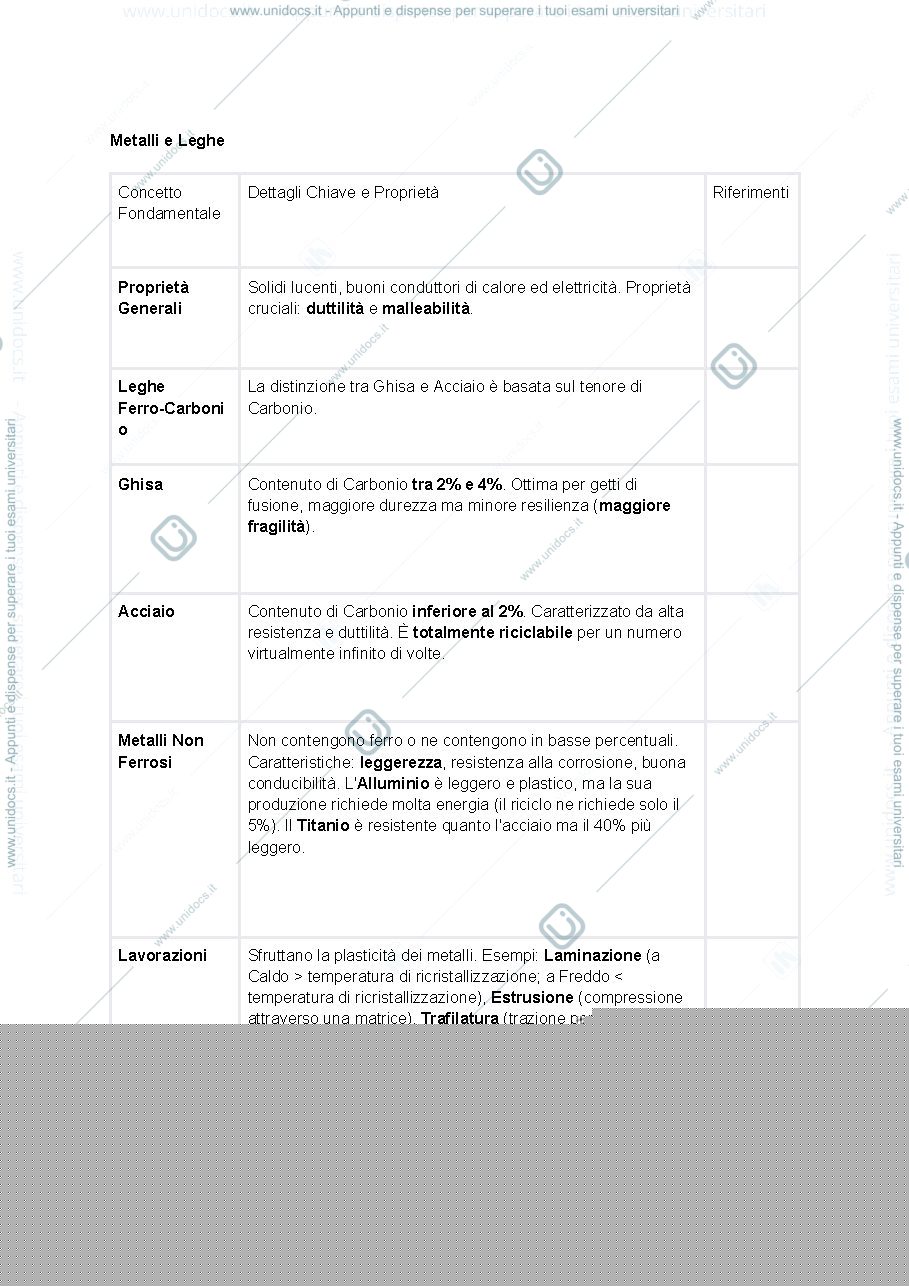 Anteprima pagina 2 — temec primo parziale 