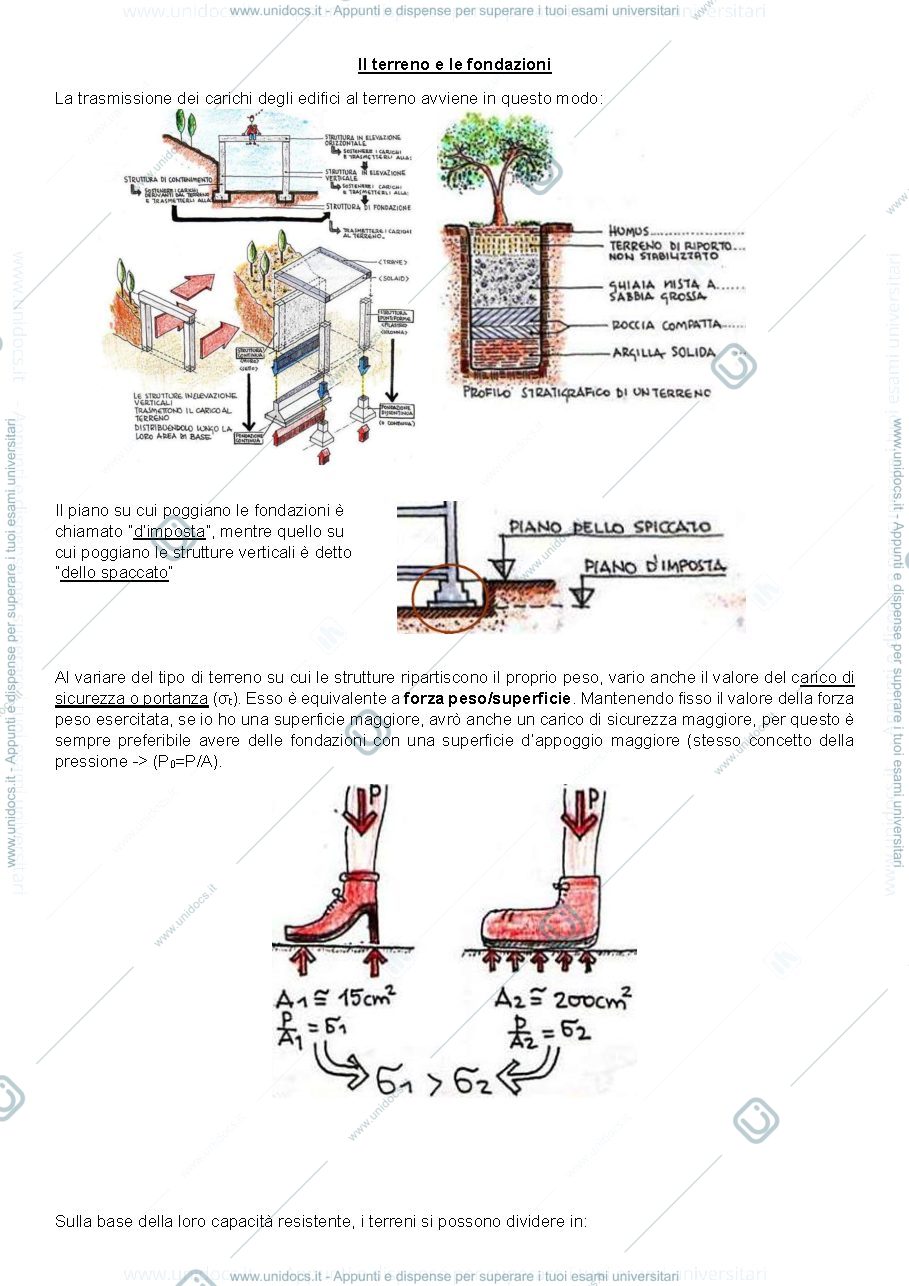 Anteprima pagina 4 — Elementi costruttivi