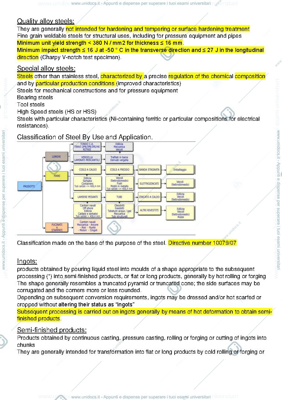 Anteprima pagina 2 — Riassunto technology of metals