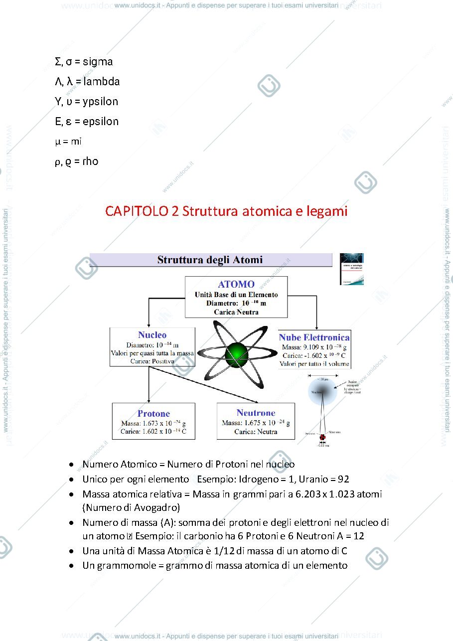 Anteprima pagina 1 — Chimica e Tecnologia dei materiali