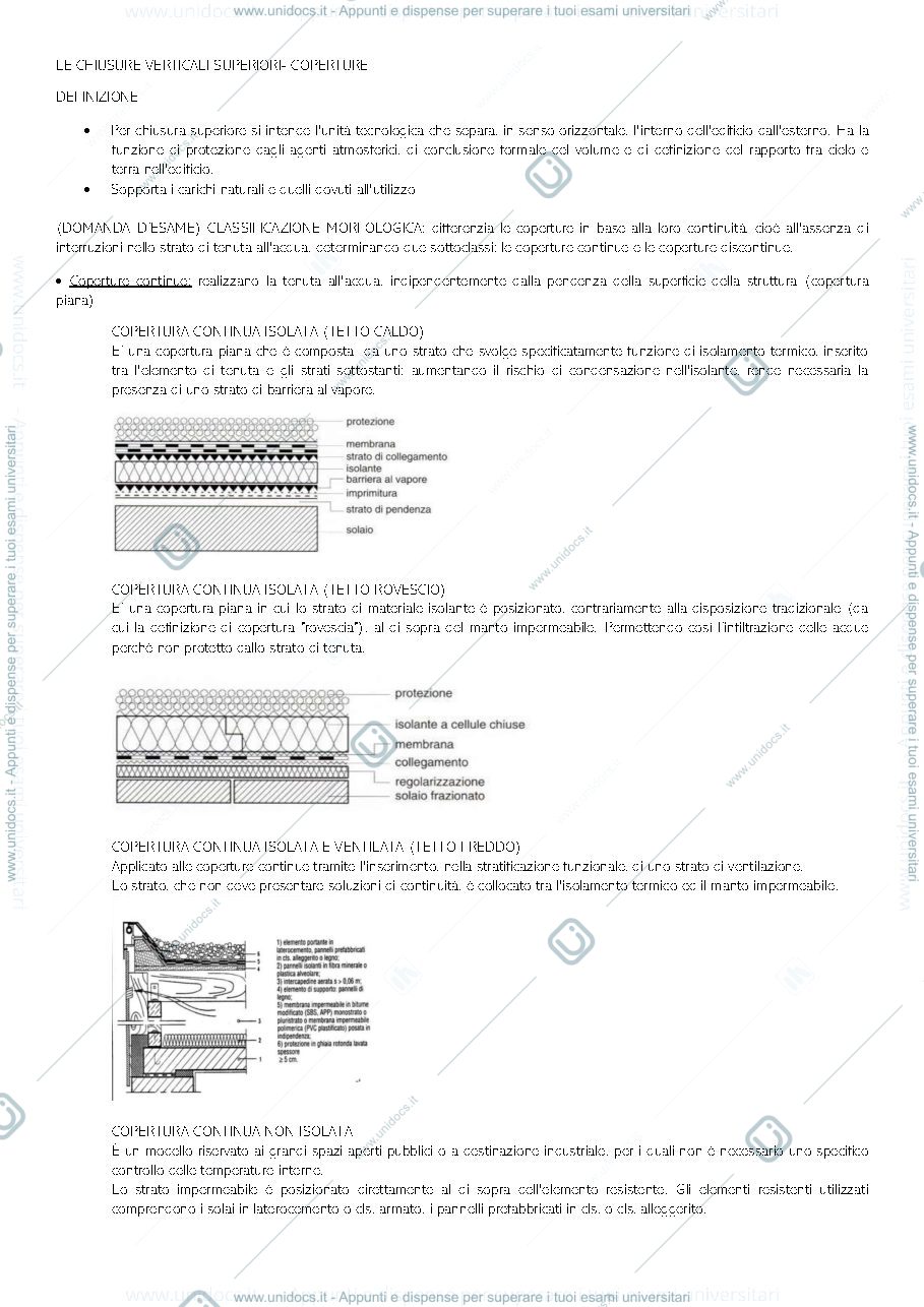 Anteprima pagina 1 — Chiusure superiori 