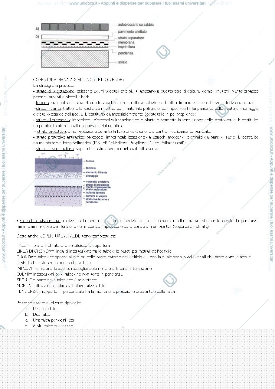 Anteprima pagina 2 — Chiusure superiori 