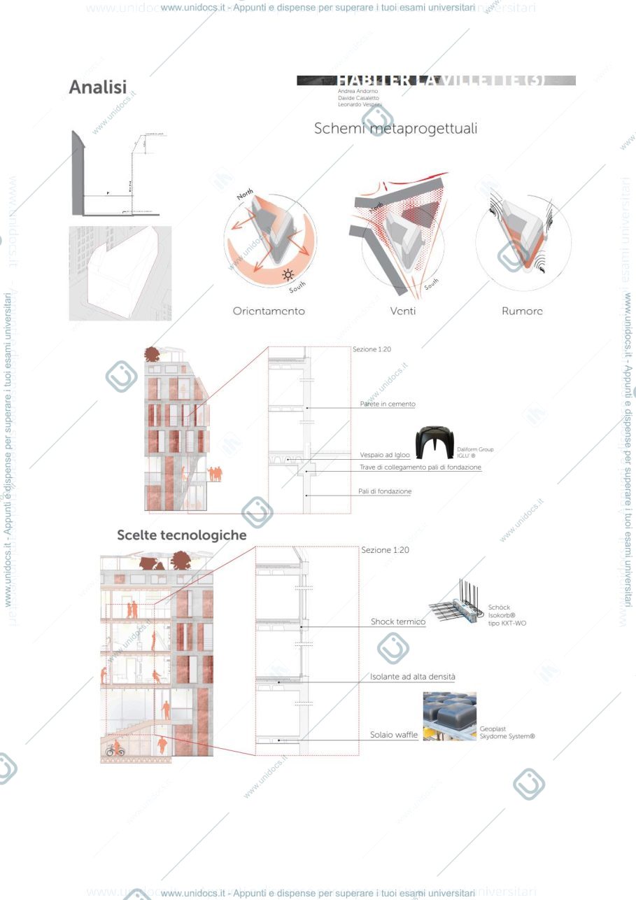 Anteprima pagina 3 — Prima Parte Tecnologia 