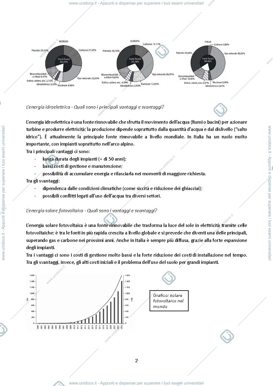 Anteprima pagina 2 — Dispensa completa Tecnologie e diritto dei mercati - Guido Reggiani - ECOAZ