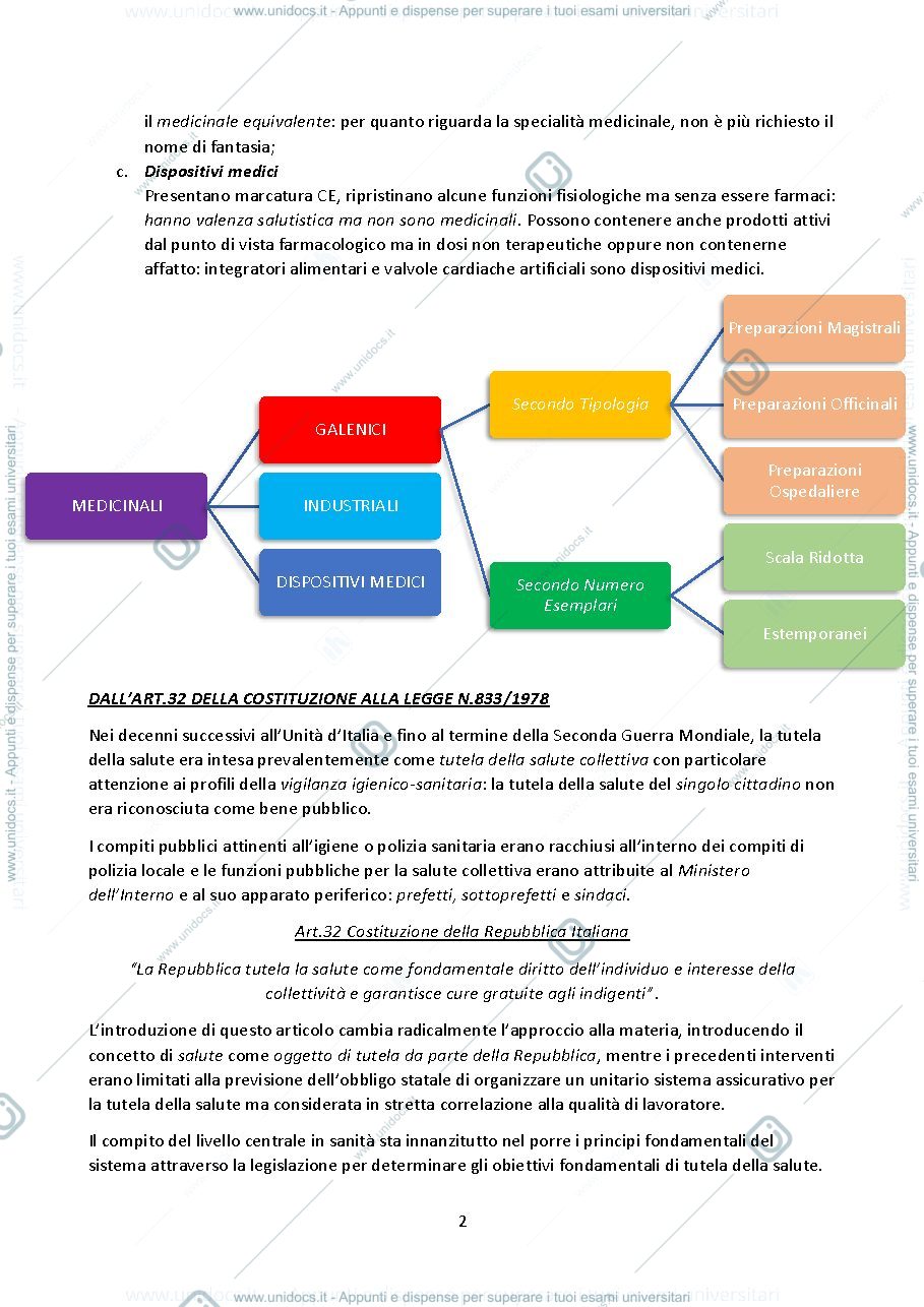 Anteprima pagina 3 — TECNOLOGIA E LEGISLAZIONE FARMACEUTICA