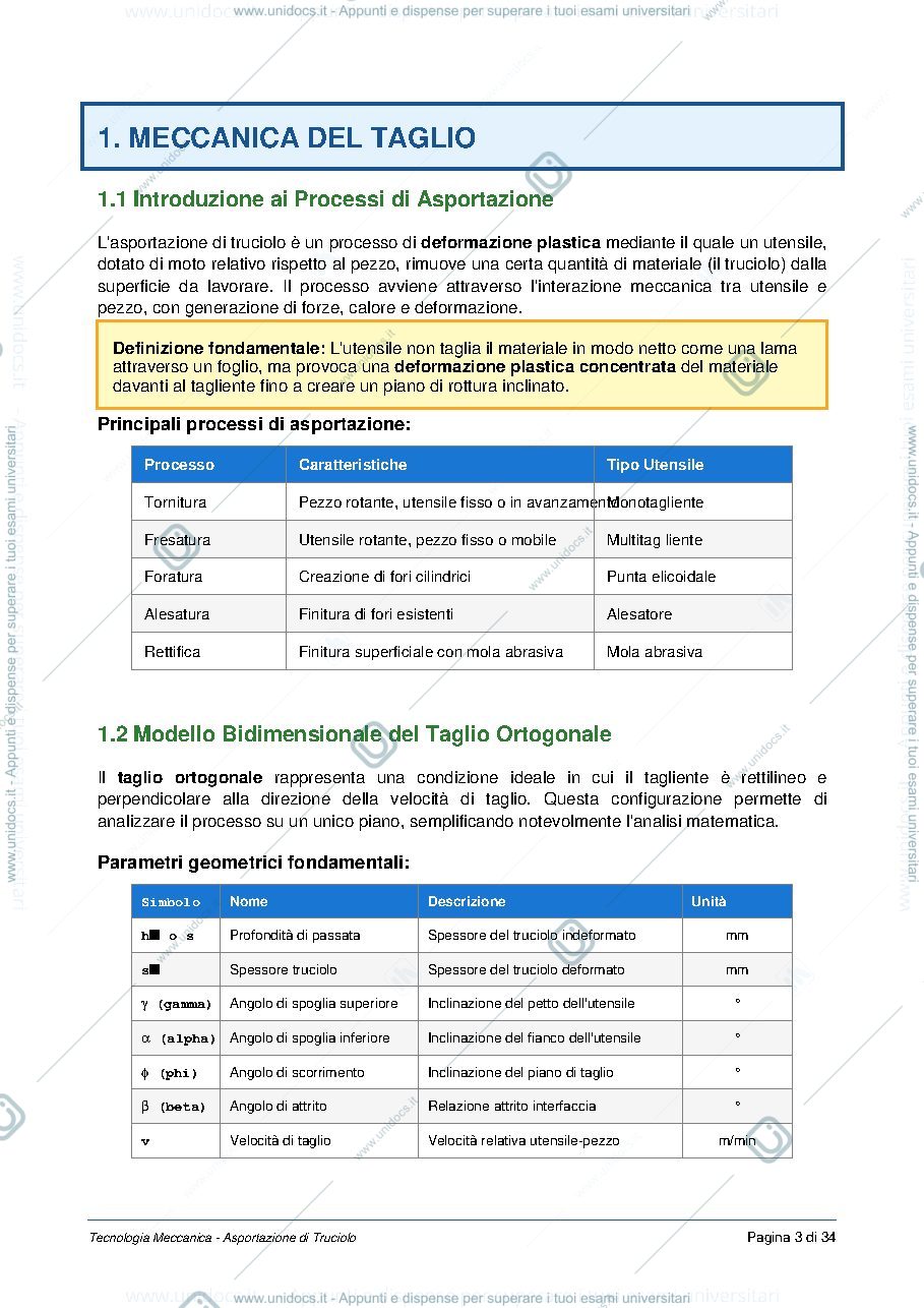 Anteprima pagina 3 — TECNOLOGIA MECCANICA MODULO 4 Asportazione di Truciolo