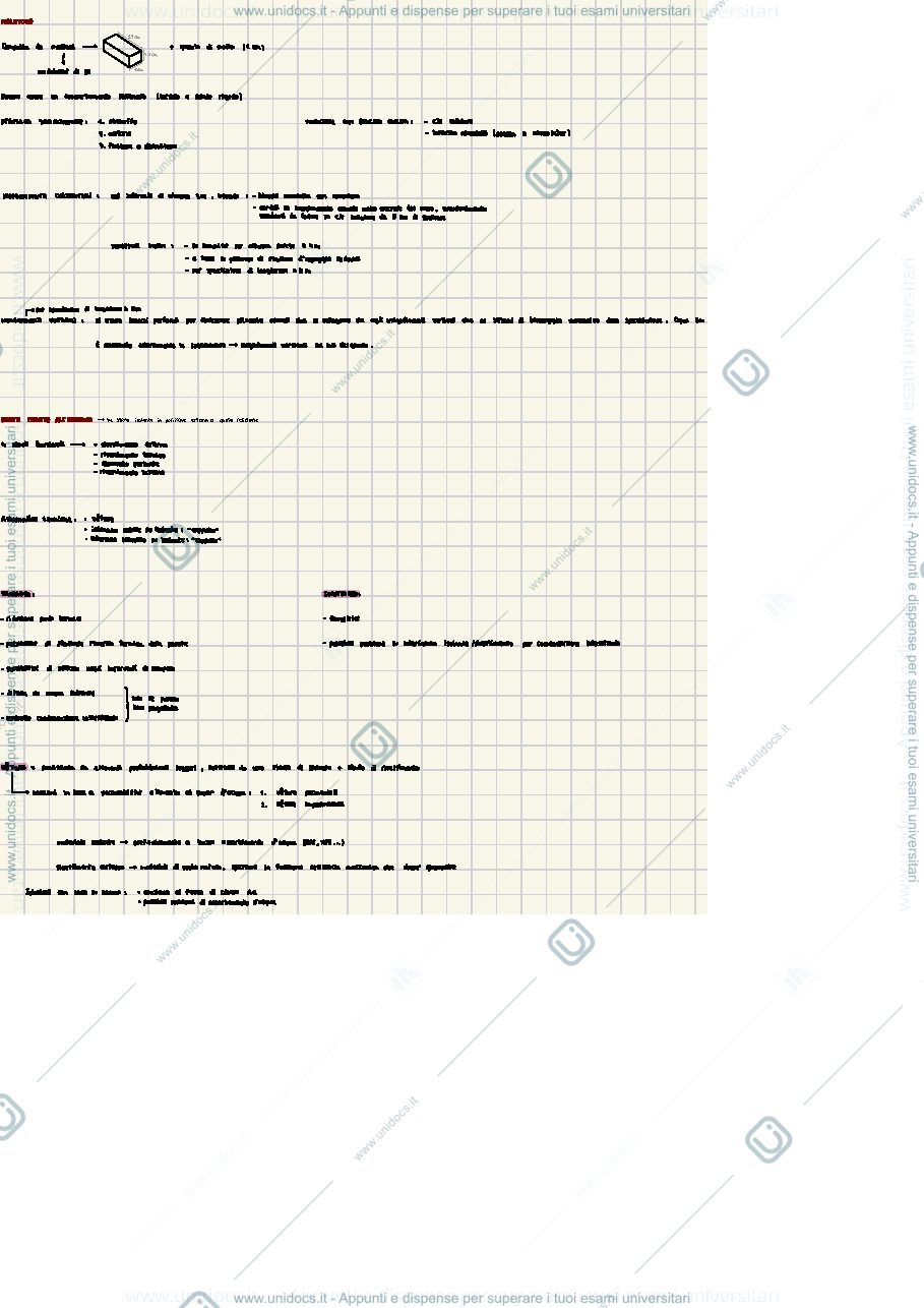Anteprima pagina 1 — Schema riassuntivo tecnologie dei componenti e sistemi edilizi