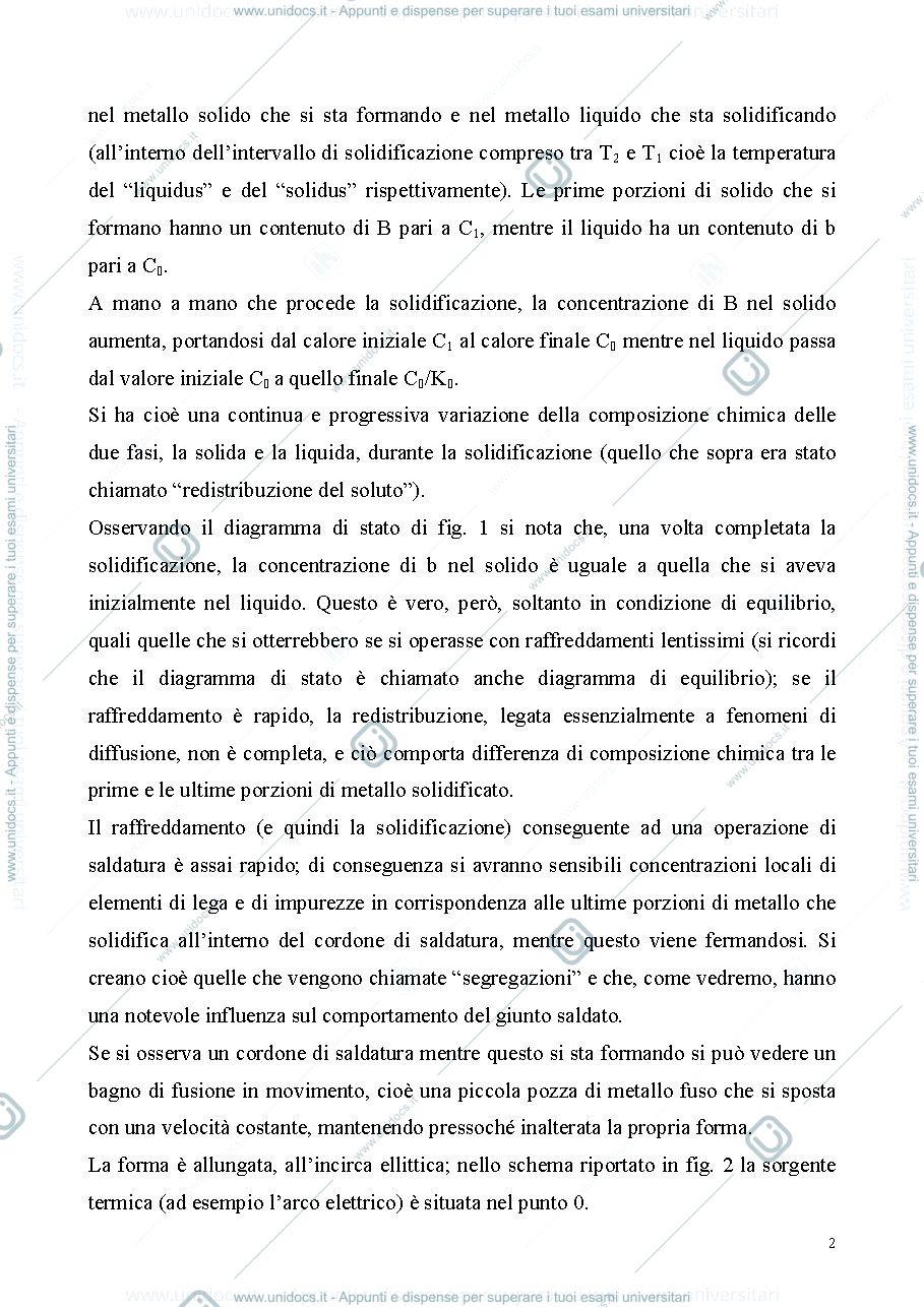 Anteprima pagina 2 — Saldatura