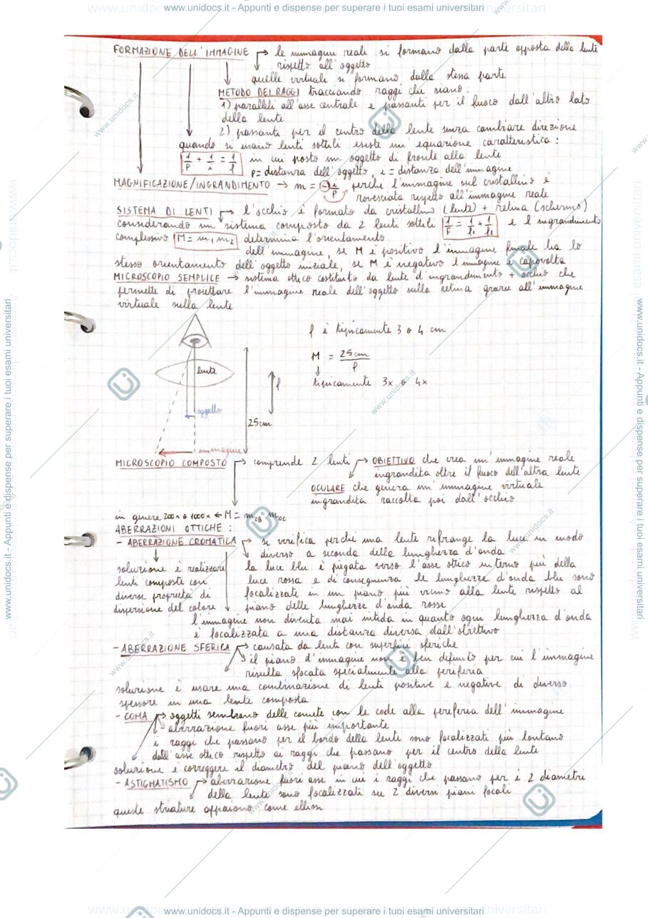 Anteprima pagina 3 — Tecnologie di imaging