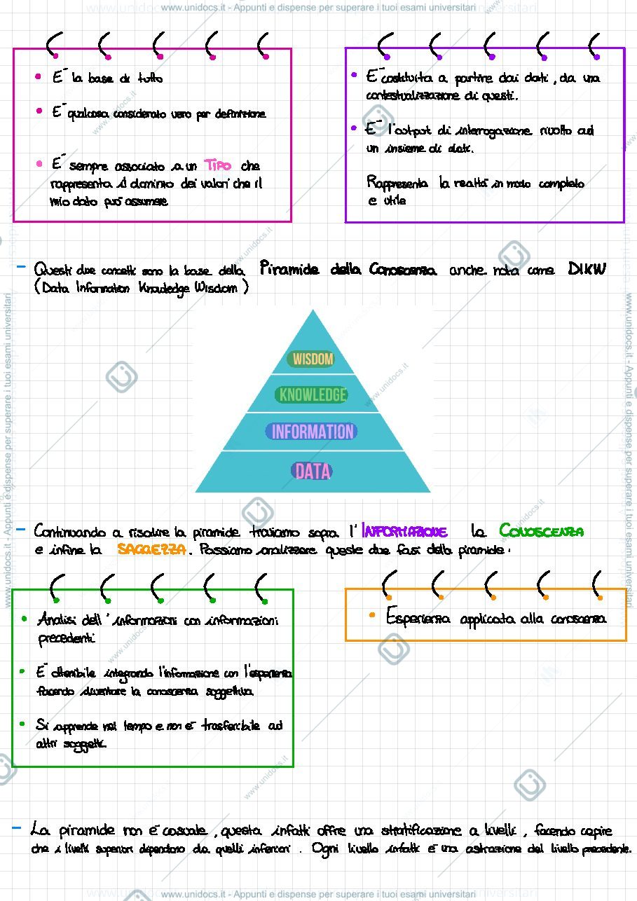Anteprima pagina 3 — Tecnologie Digitali 1