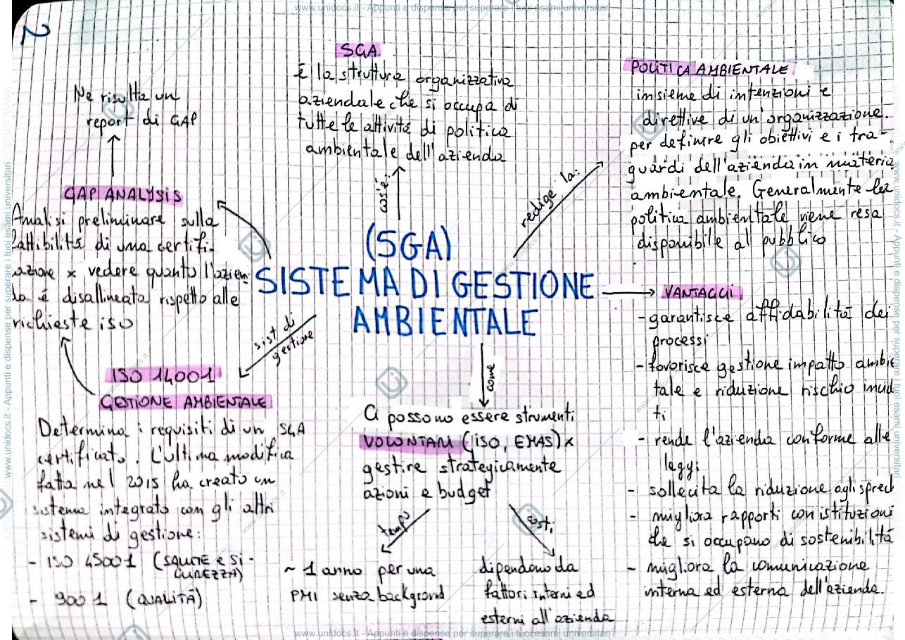 Anteprima pagina 2 — Tecnologie ambientaleli