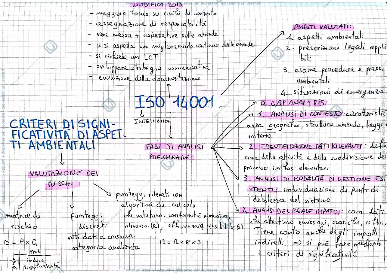 Anteprima pagina 3 — Tecnologie ambientaleli