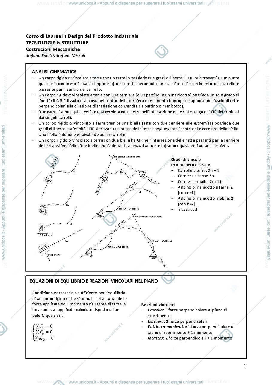 Anteprima pagina 1 — Formulario 