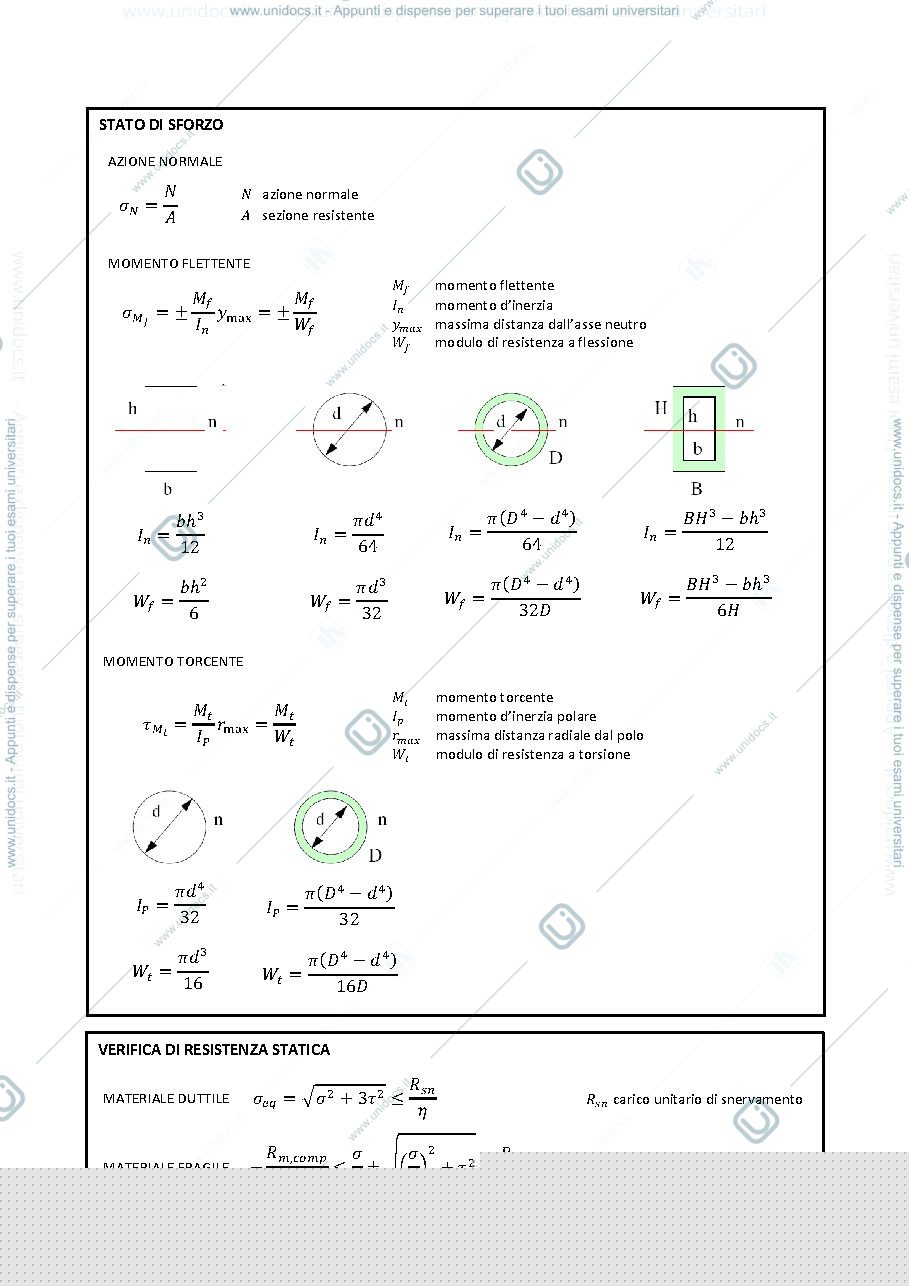 Anteprima pagina 2 — Formulario 