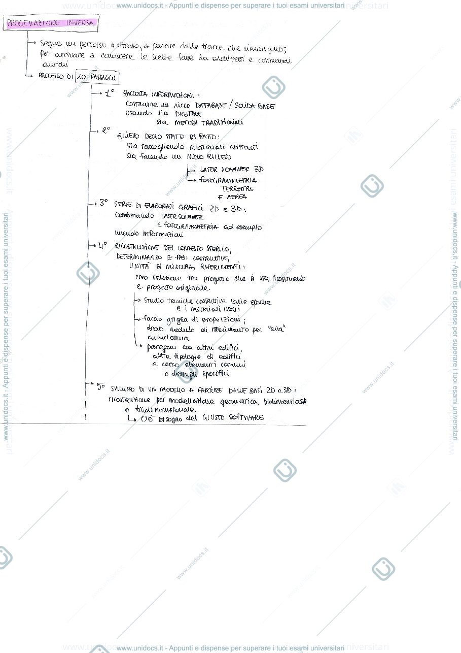 Anteprima pagina 1 — tecnologie multimediali