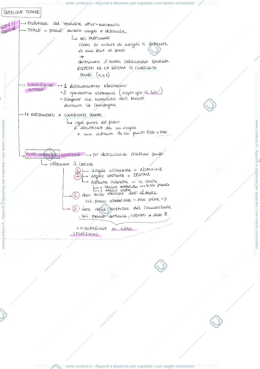Anteprima pagina 3 — tecnologie multimediali