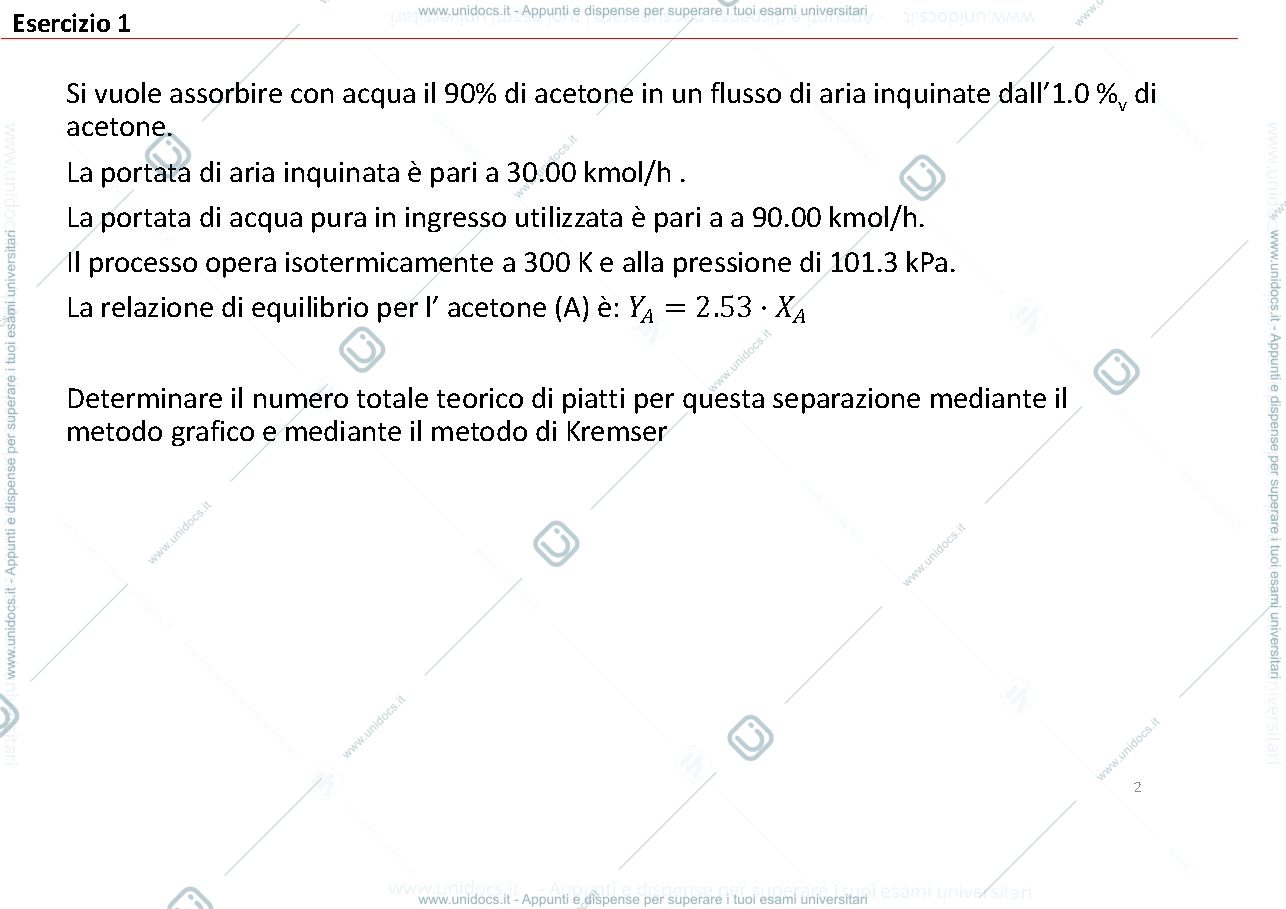 Anteprima pagina 2 — colonne a piatti- esercizi
