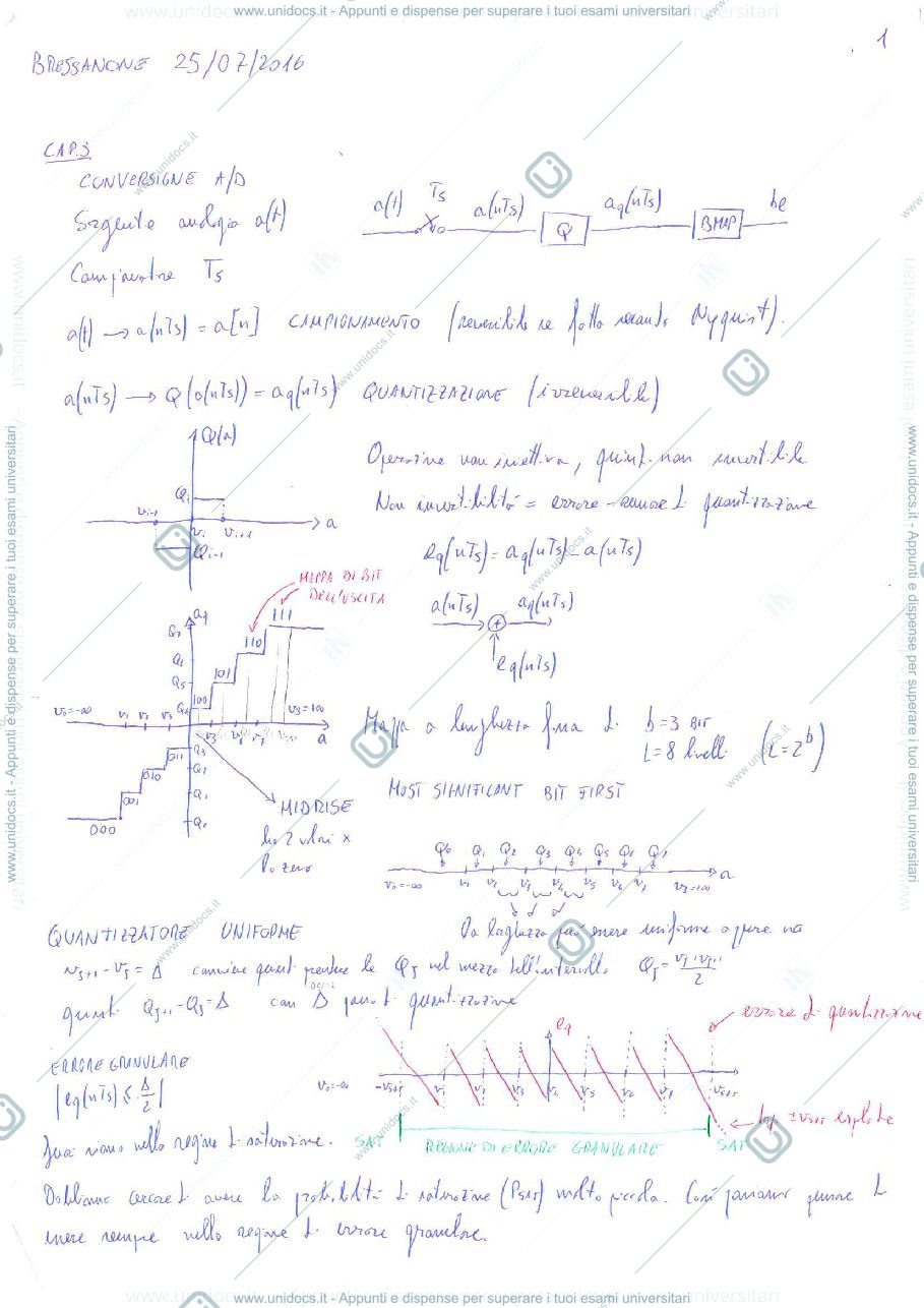Anteprima pagina 1 — Appunti Bressanone prof. Bressanone