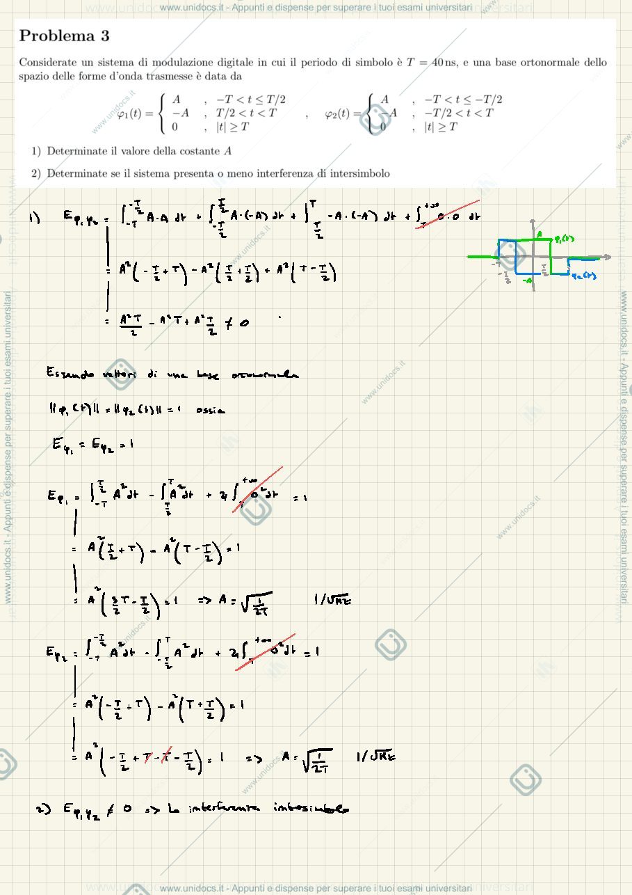 Anteprima pagina 2 — Ultime lezioni Tutorato codifica di canale e modulazione