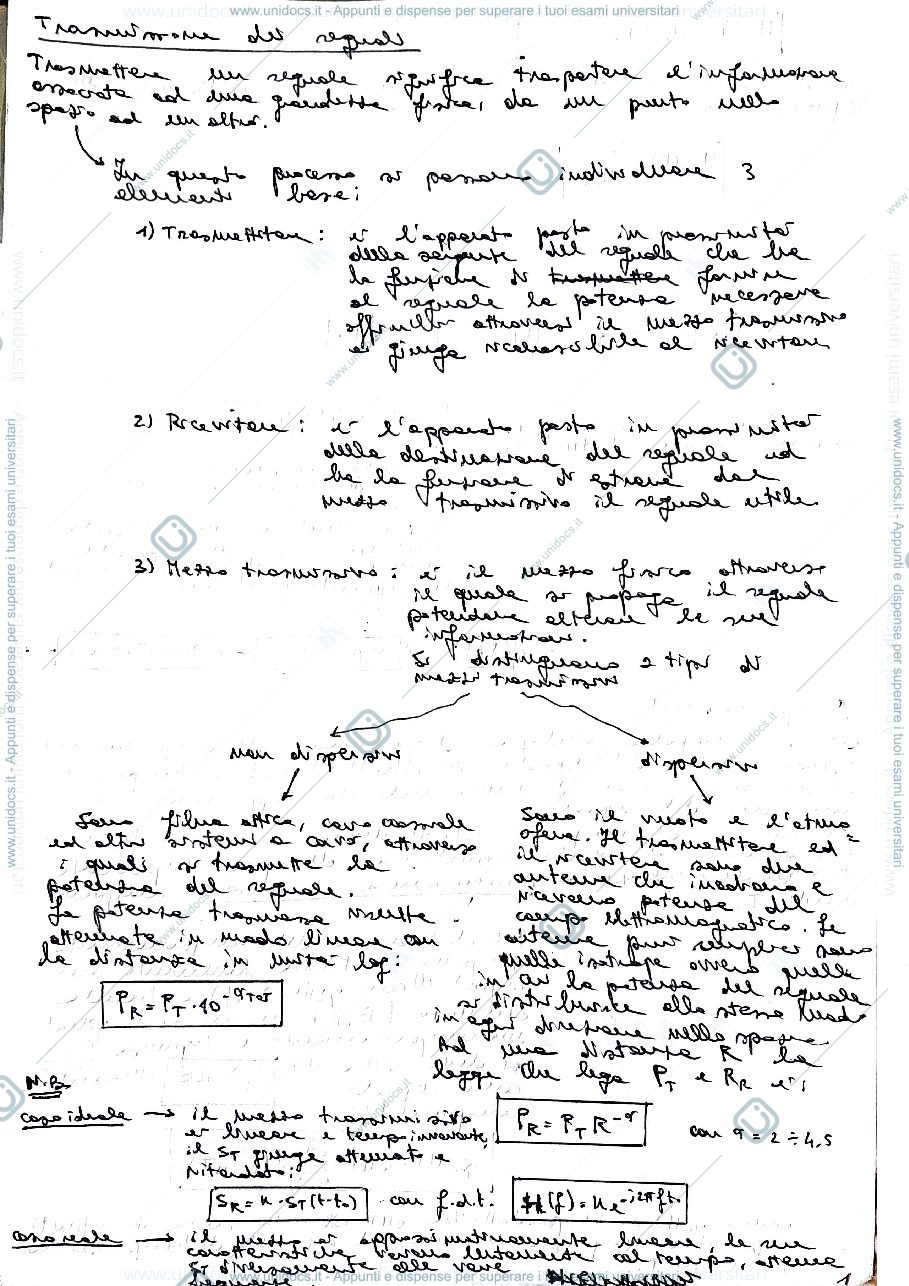 Anteprima pagina 1 — trasmissione dei segnali