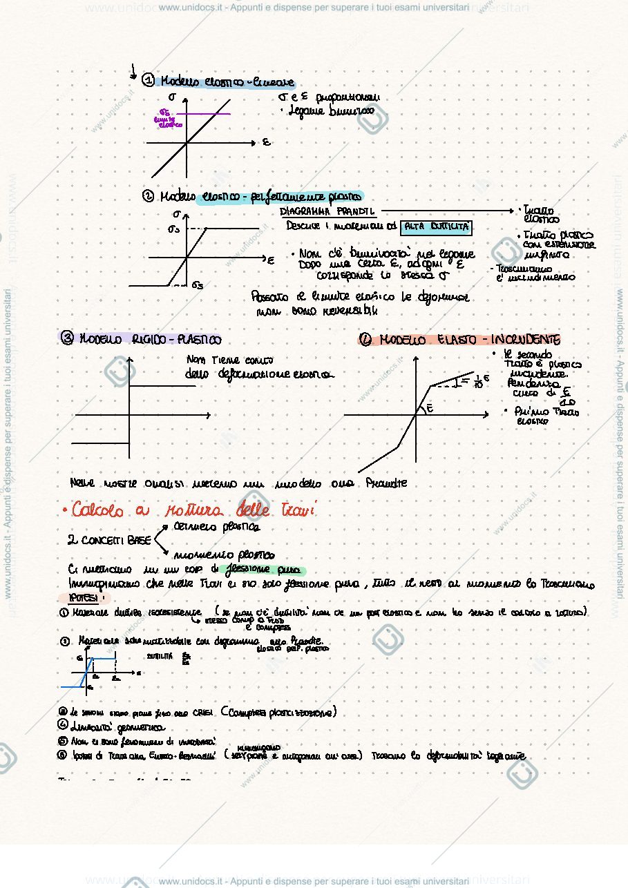 Anteprima pagina 2 — Appunti teoria delle strutture