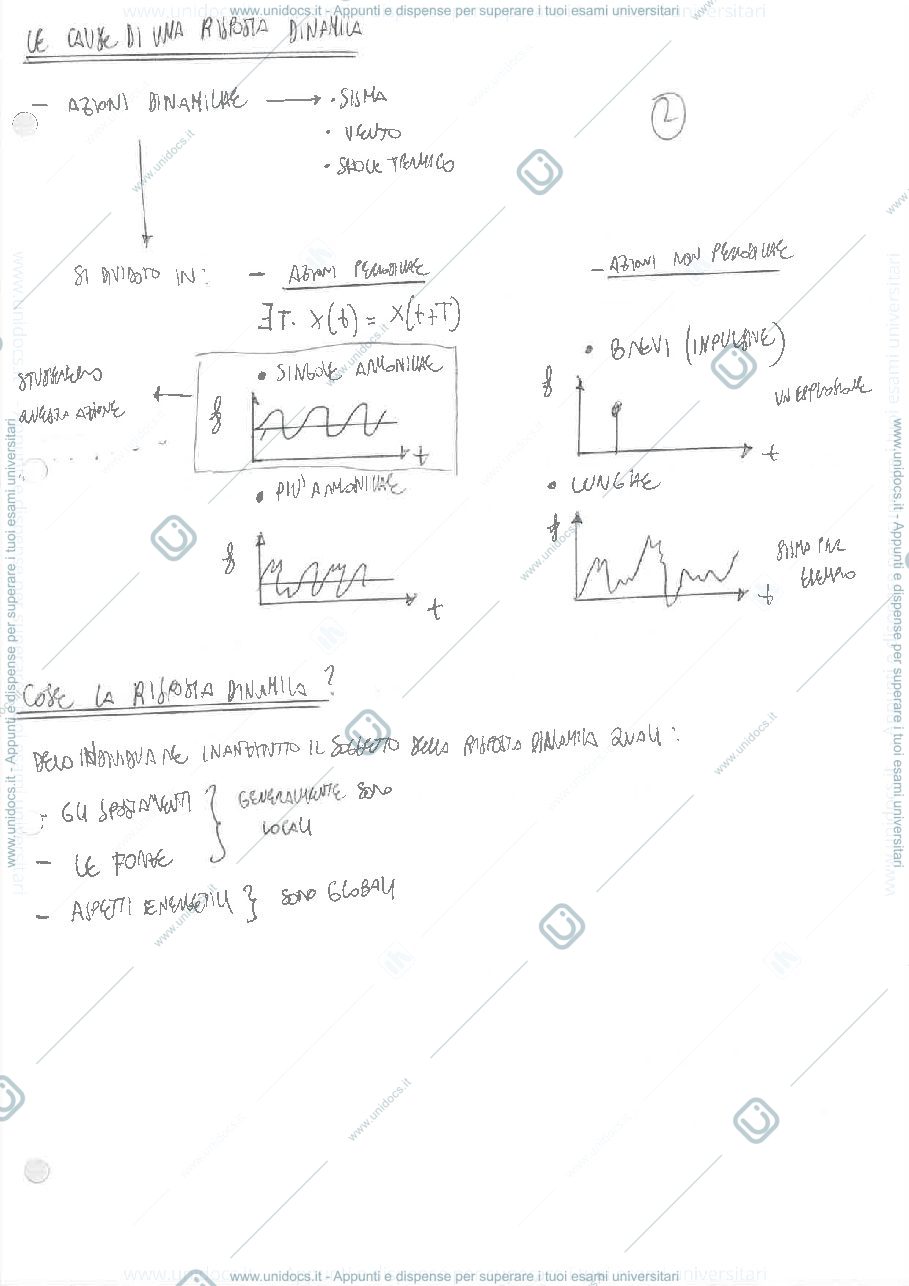 Anteprima pagina 3 — appunti teoria delle strutture parte di dinamica delle strutture ( ROBERTO ALESSI)