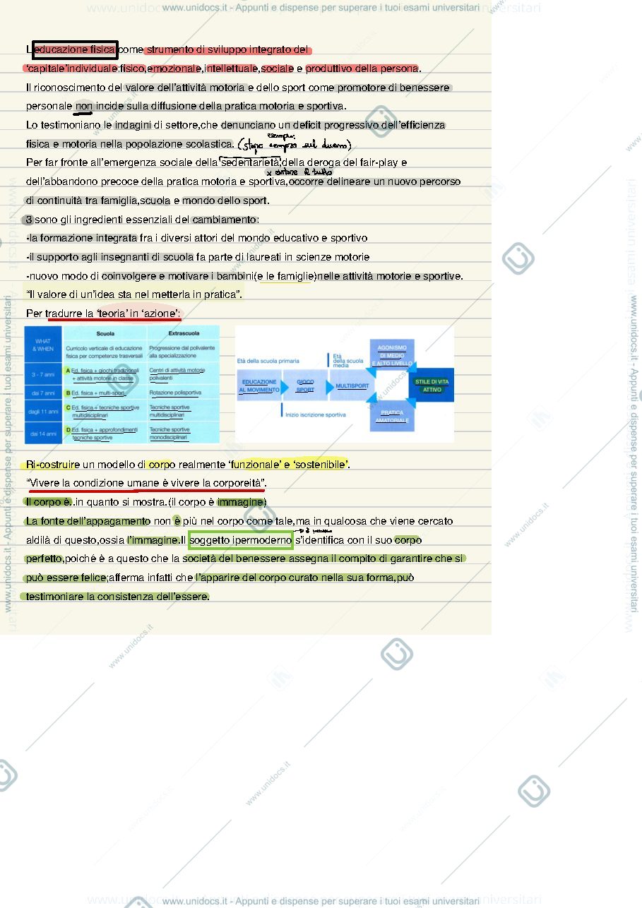 Anteprima pagina 1 — Teoria e metodologia del movimento umano