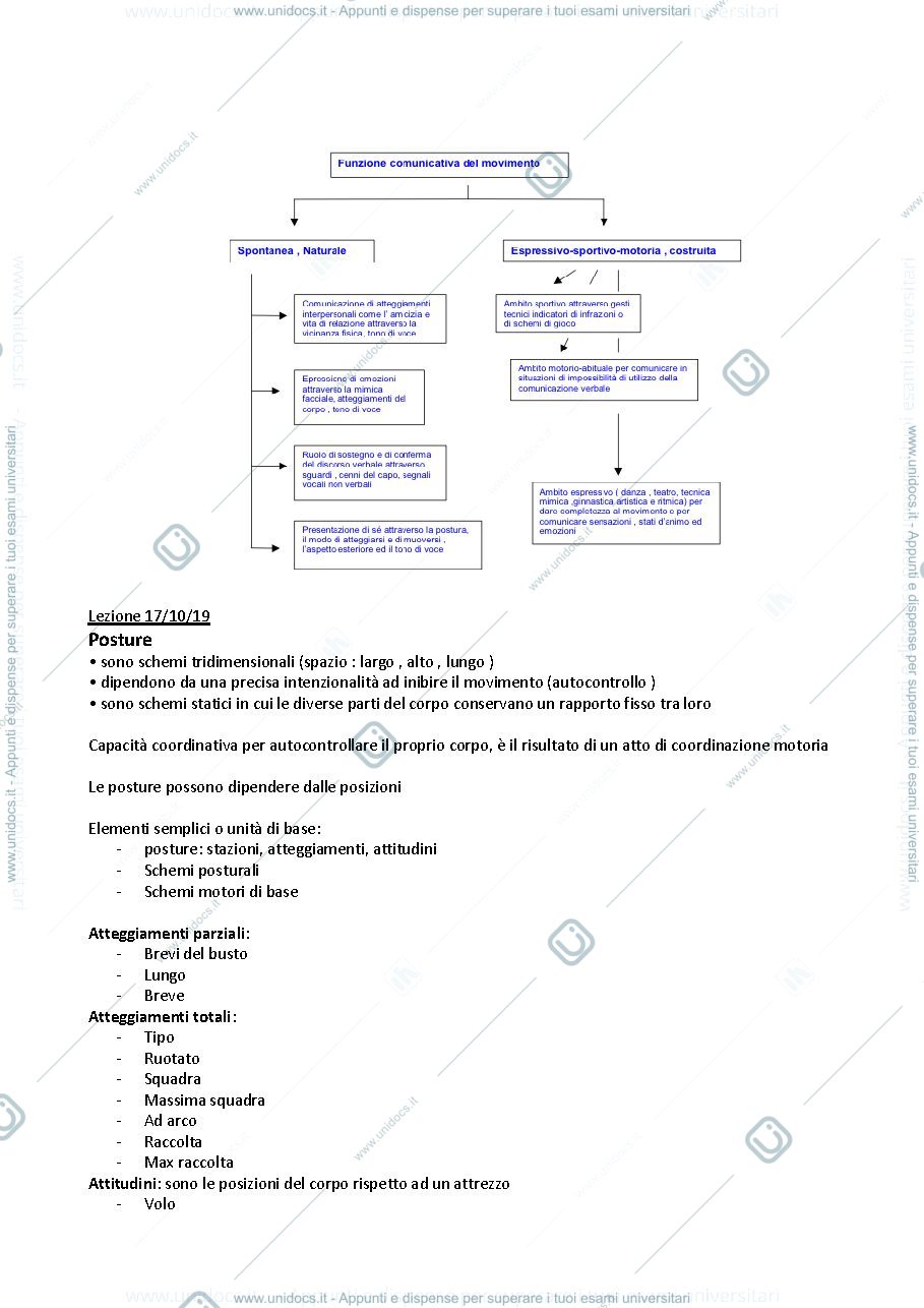 Anteprima pagina 2 — Teoria e metodologia del movimento umano