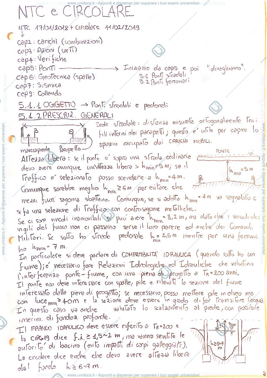Anteprima pagina 1 — NTC2018 + Circolare 2019 (focus on ponti