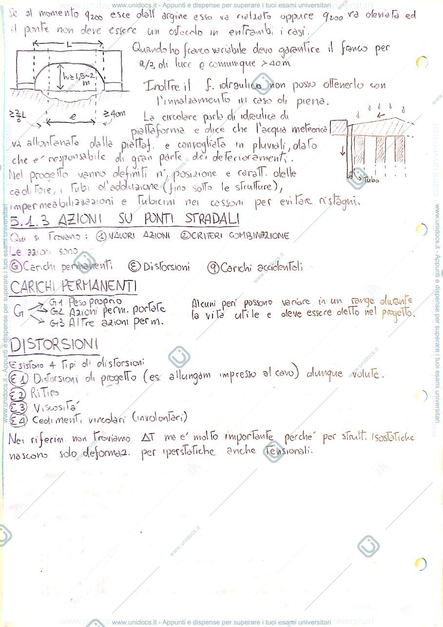Anteprima pagina 2 — NTC2018 + Circolare 2019 (focus on ponti