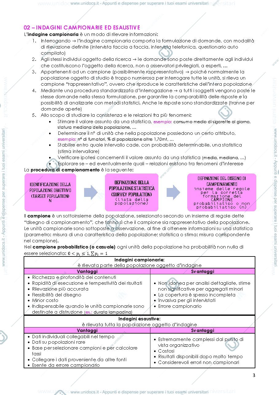 Anteprima pagina 3 — introduzione teoria e tecnica dell’indagine statistica e del campionamento 