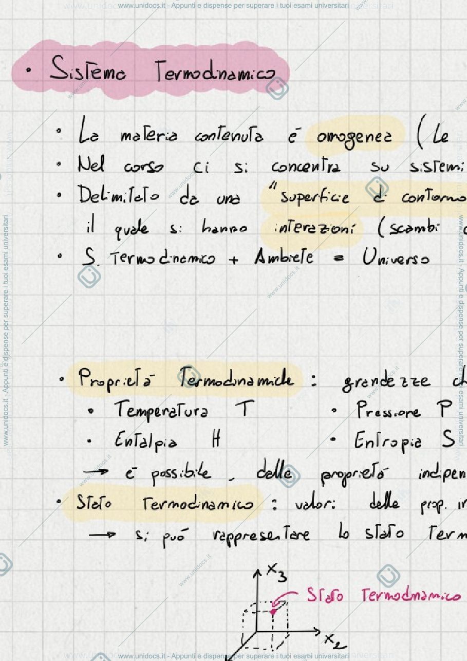 Anteprima pagina 2 — dispense