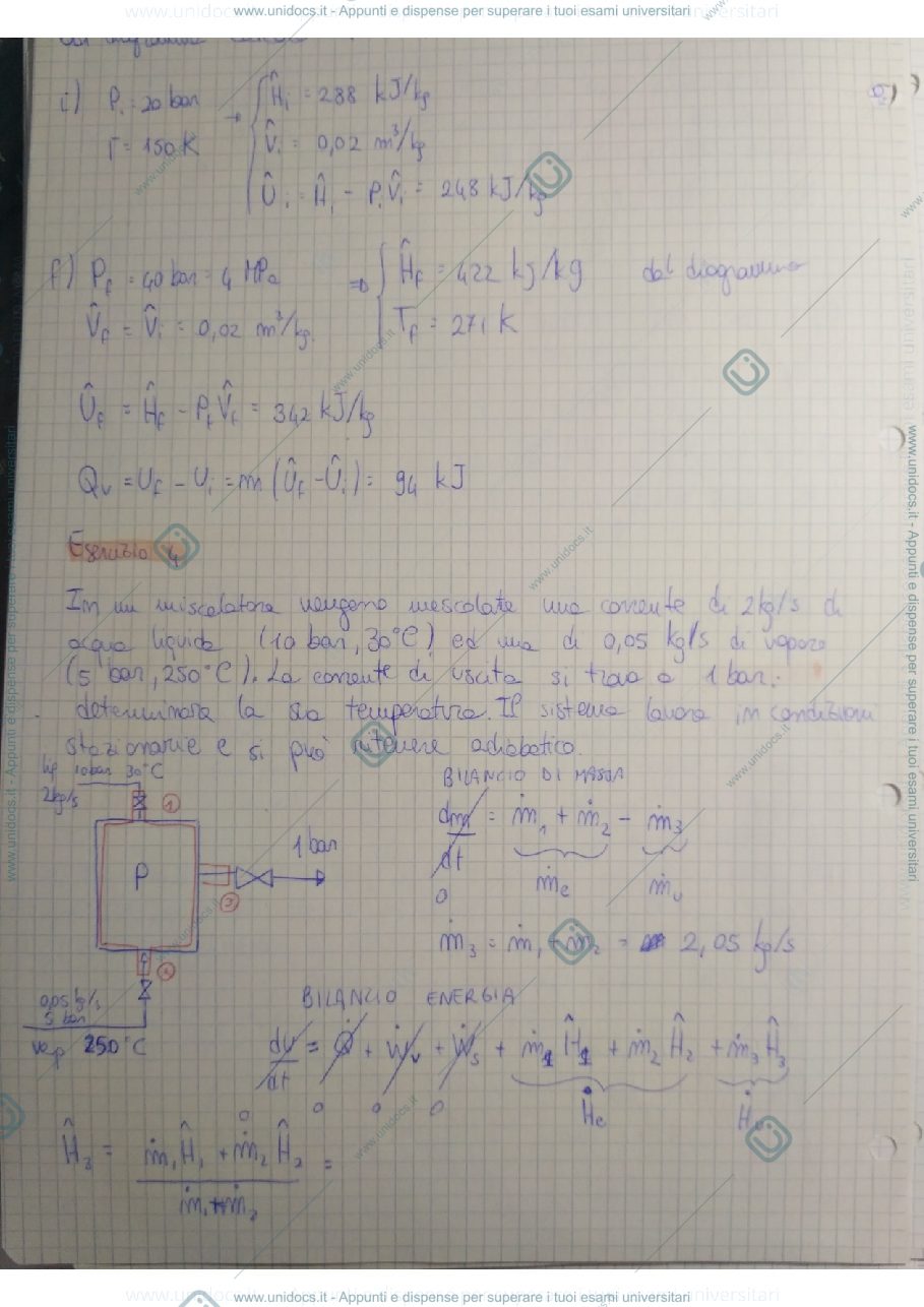 Anteprima pagina 2 — Termodinamica per l'ingegneria chimica
