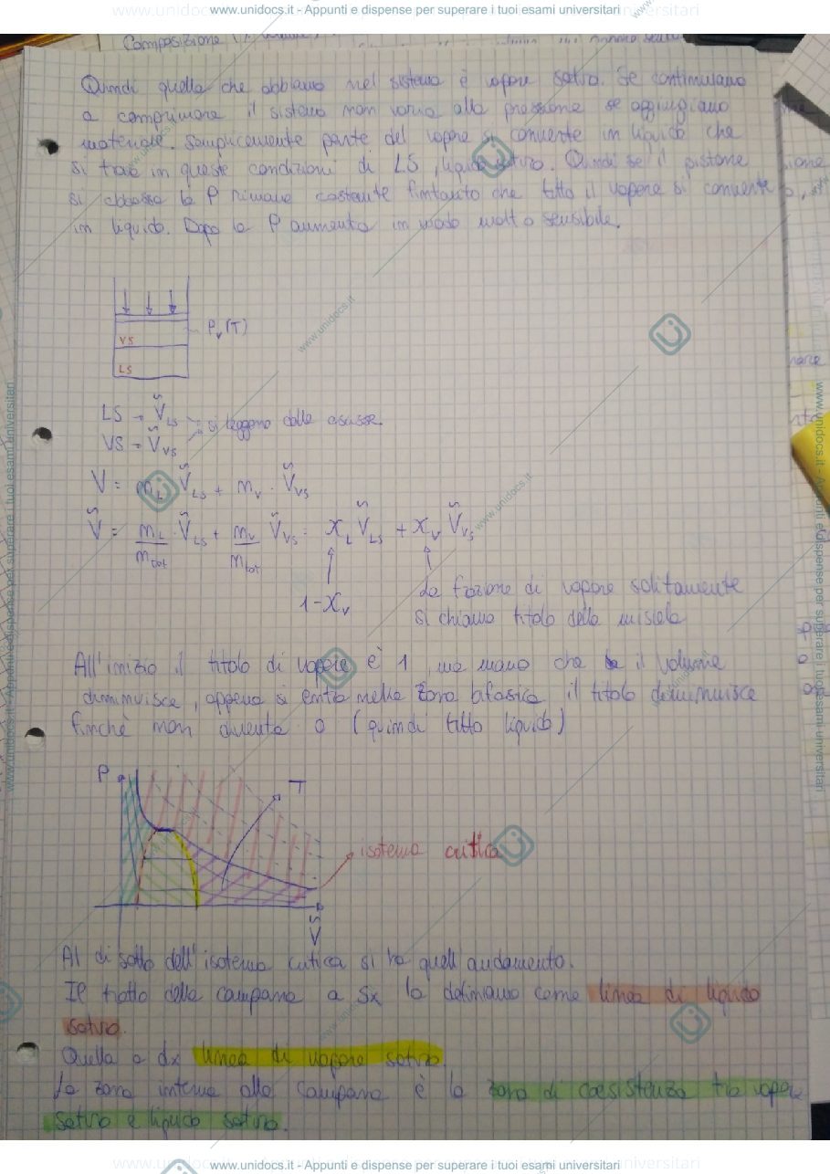 Anteprima pagina 3 — Termodinamica per l'ingegneria chimica