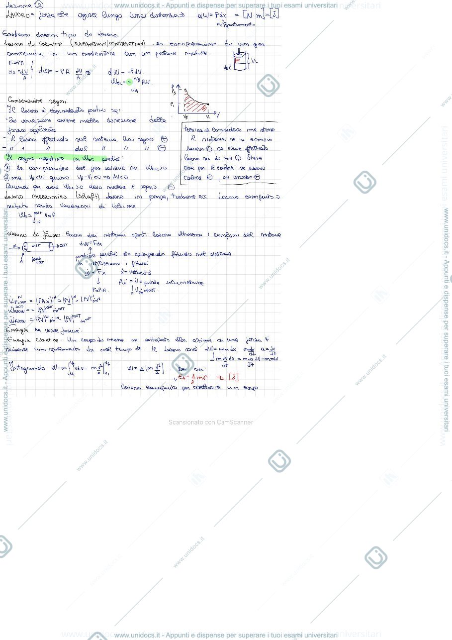 Anteprima pagina 5 — Termodinamica appunti di lezione 