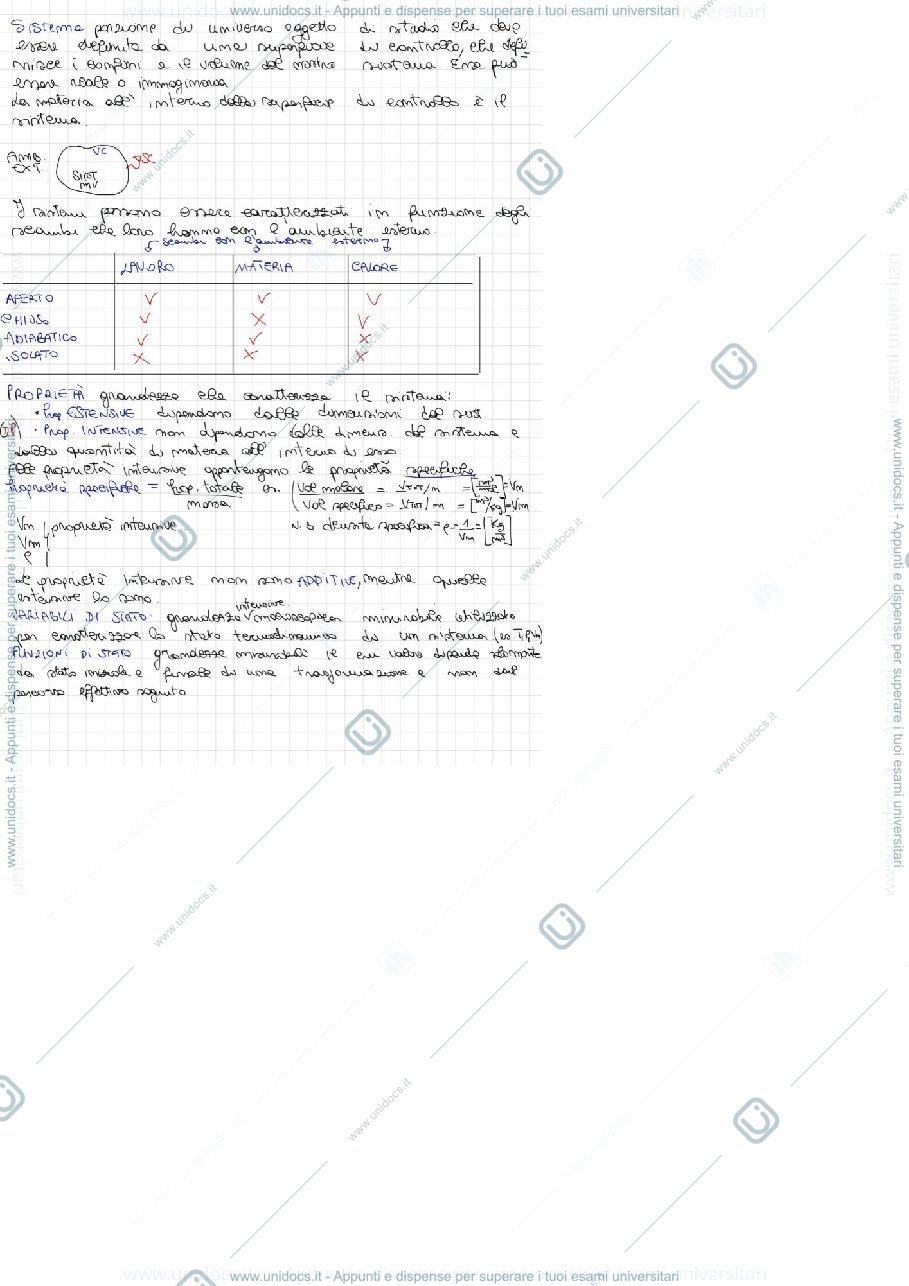 Anteprima pagina 2 — Termodinamica 