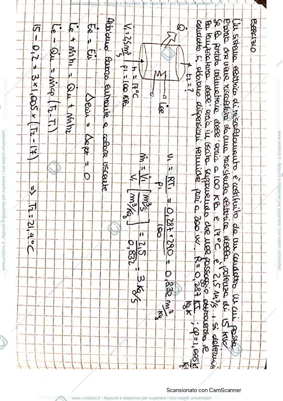 Anteprima pagina 1 — Esercizi