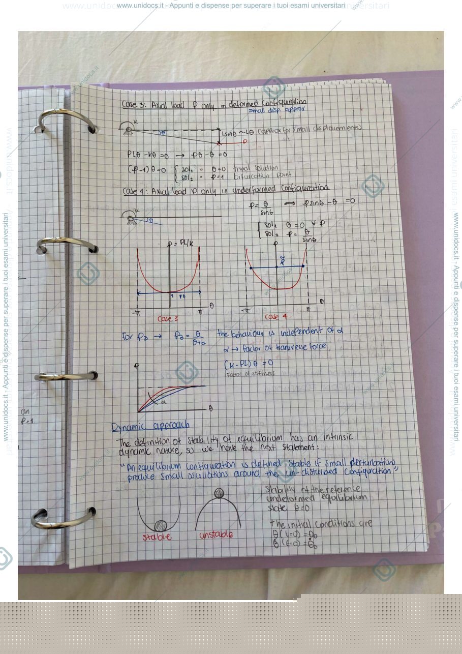 Anteprima pagina 4 — Stability of Structures Class Notes