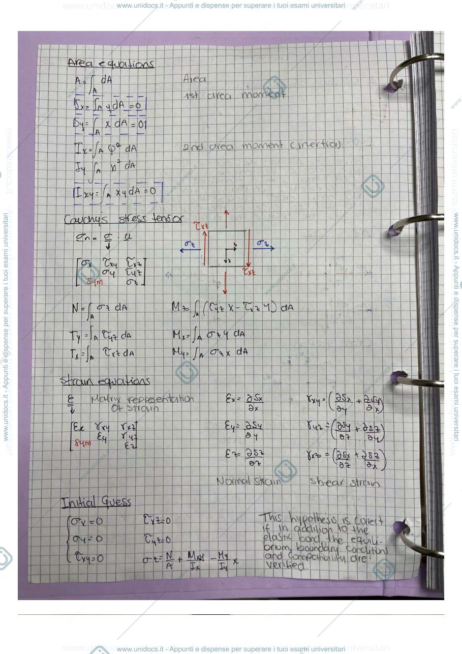 Anteprima pagina 3 — Theory of Structures Class Notes